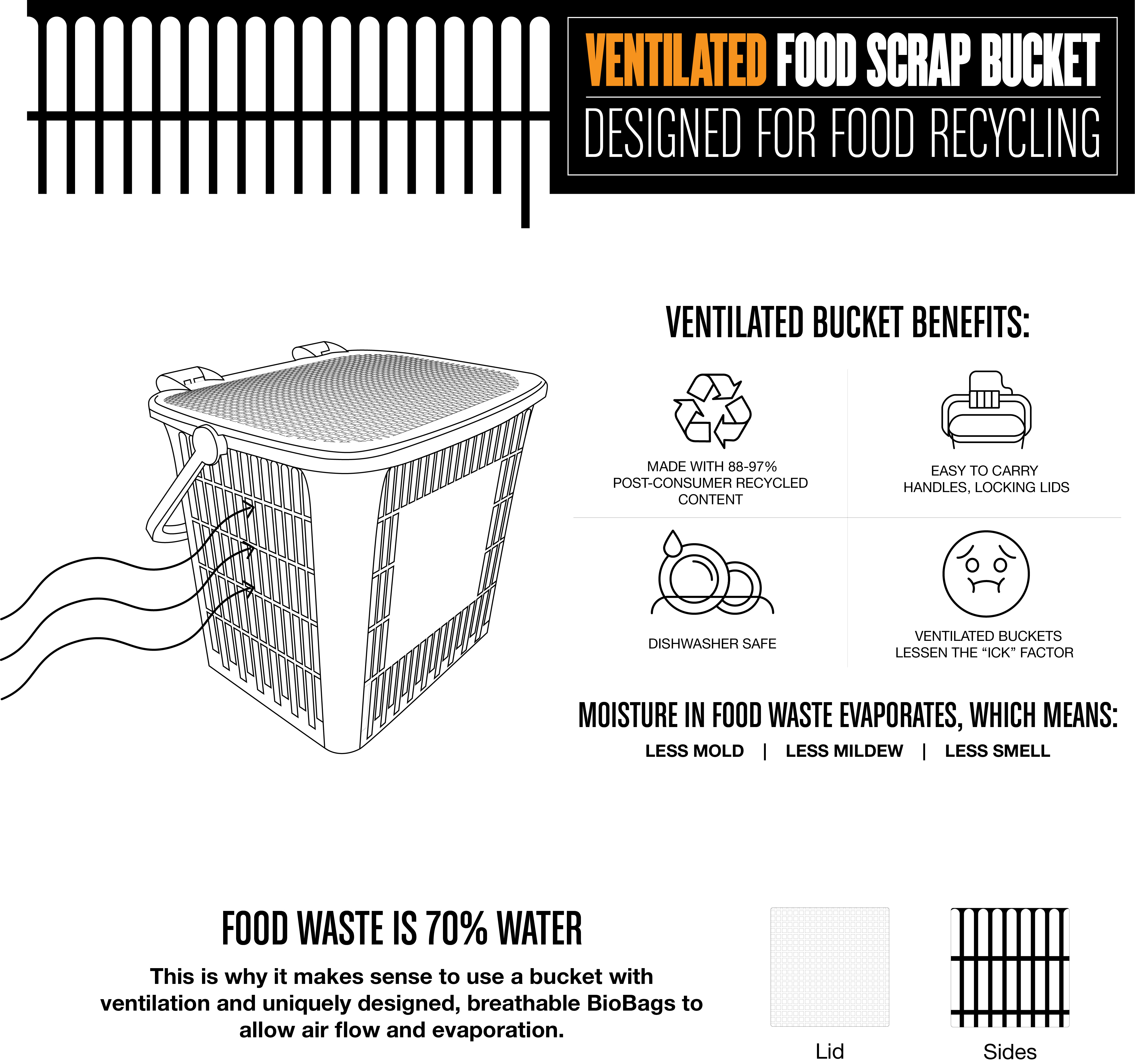 Bio Bag Compostable Small 3 Gallon Food Scraps Bags - Plastic, Foil &  Storage